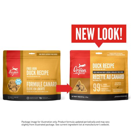 Freeze Dried Dog Treats Duck Recipe