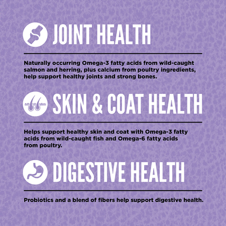 Orijen Large Breed Recipe Adult Dry Dog Food (25lb/11.4kg)