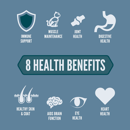 Orijen Guardian 8 Cat Food benefits