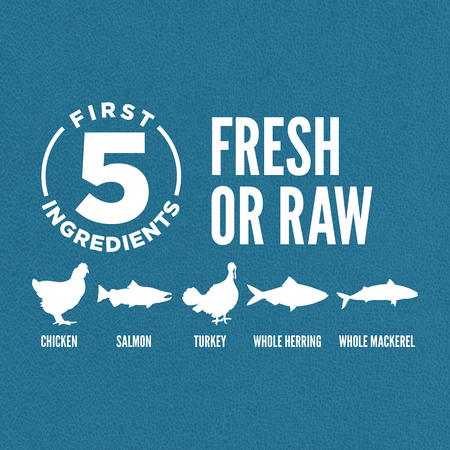 Orijen Guardian 8 Cat Food Ingredients