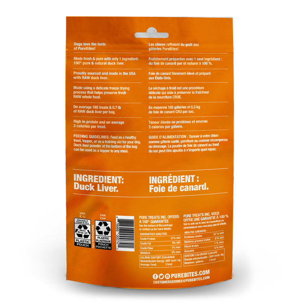 PureBites Duck Freeze Dried Dog Treats