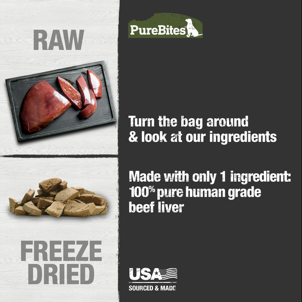 PureBites Beef Treats