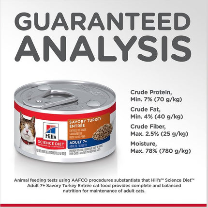 Hill's Science Diet Senior