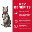 Hill's Science Diet Urinary & Hairball Control Chicken Recipe Dry Cat Food (3.5lb)