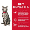 Hill's Science Diet Urinary & Hairball Control Chicken Recipe Dry Cat Food (3.5lb)