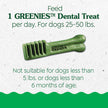 GREENIES™ Puppy Regular Size Natural Dental Dog Treats