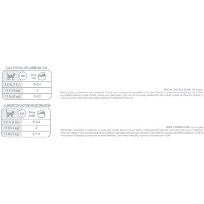 Royal Canin FCN Urinary Care Thin Slices in Gravy (145g/5.1oz)