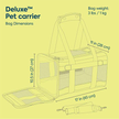 Sherpa® Deluxe™ Guaranteed On Board® Soft Sided Dog & Cat Carrier - Black - Medium