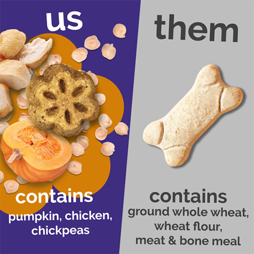 Flavor Dog Treat 5 oz   Fruitables® Skinny Minis® Rotisserie Chicken Flavor Dog Treat