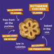 Flavor Dog Treat 5 oz   Fruitables® Skinny Minis® Rotisserie Chicken Flavor Dog Treat