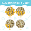 Weruva Meals 'n More Paw Lickin' Chicken Recipe Plus Wet Dog Food Chicken Breast in Gravy 3.5oz (100g)