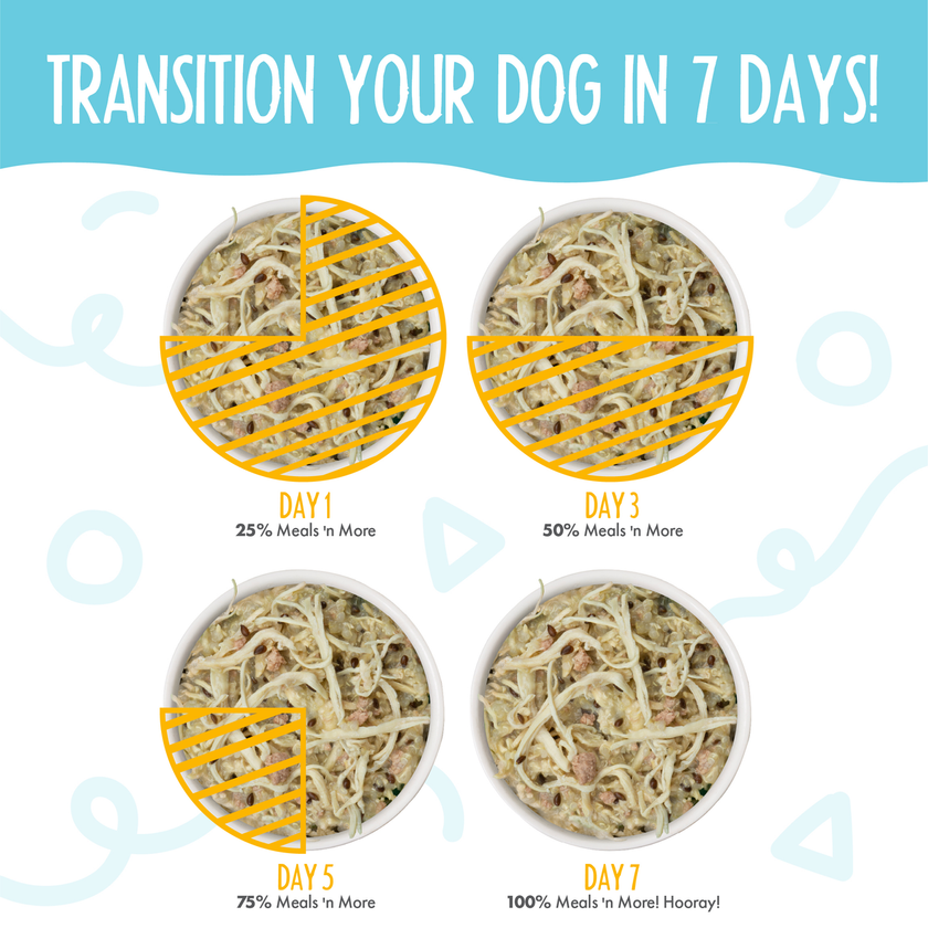 Weruva Meals 'n More Paw Lickin' Chicken Recipe Plus Wet Dog Food Chicken Breast in Gravy 3.5oz (100g)