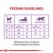 Royal Canin Feline Care Nutrition Appetite Control Dry Cat Food for Adult Cats - Weight Management Formula - 6lb