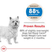 Royal Canin Small Breed Weight Care Dry Dog Food - Weight Management Formula - 2.5lb