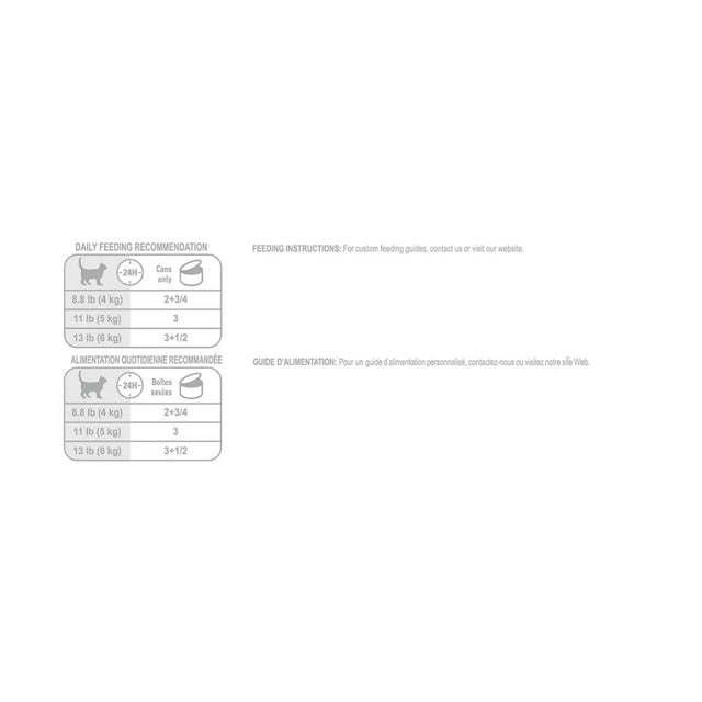 Royal Canin FCN Feeding Instructions
