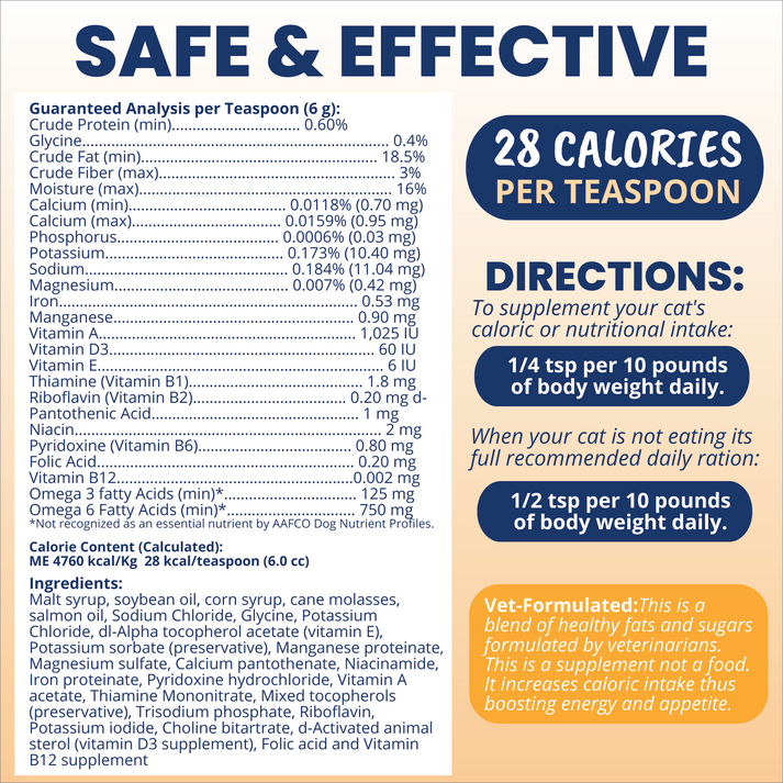 Under the Weather High Calorie Recovery Gel for Cats - Appetite Support with Electrolytes (Ready Cal Plus)
