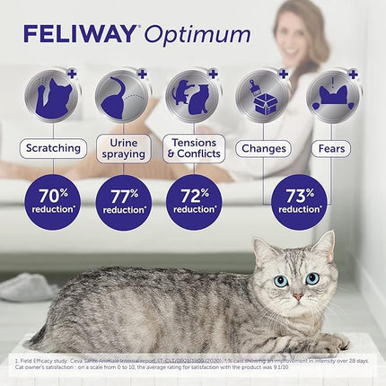 Optimum 30 Day Cat Diffuser Starter Kit