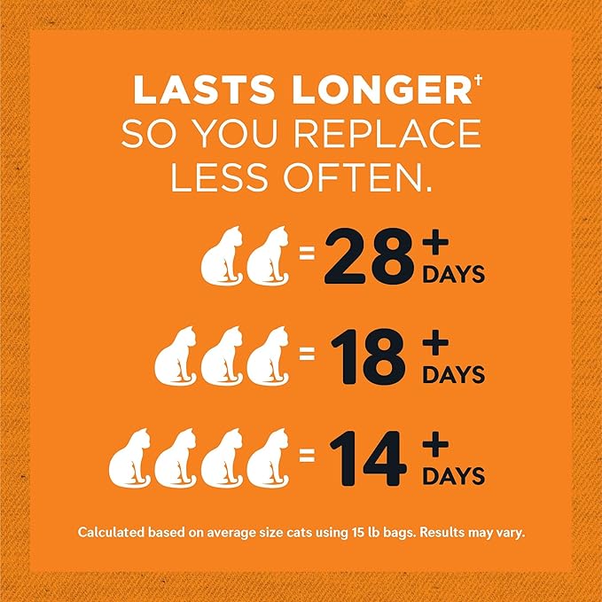 World's Best Cat Litter Multi-Cat - Unscented (15lb/6.80kg)