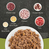 Chicken Recipe Premium Pâté Ingredients