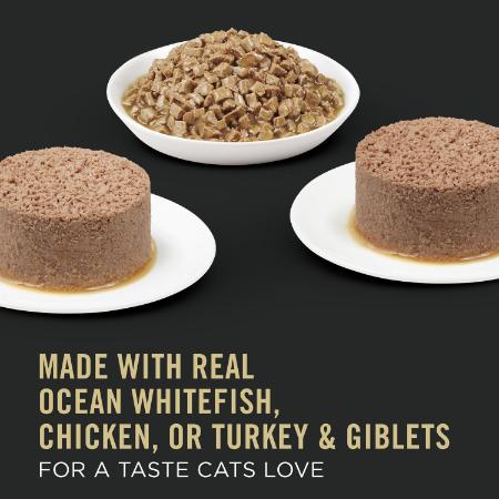 Purina Urinary Tract Health Ingredients