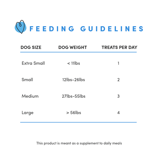 Crumps - Slow Baked Beef Tendersticks (58g)