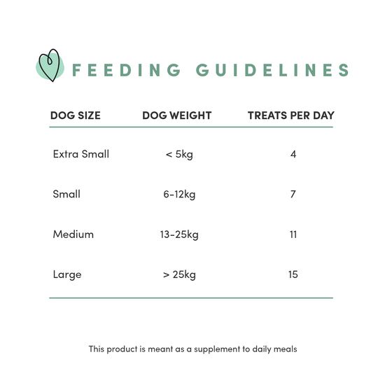 Crumps - Mini Trainers - Soft & Chewy Chicken Bites (300g)