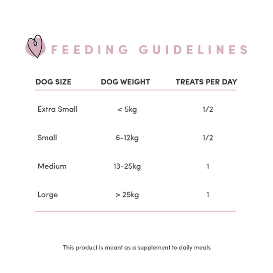 Crumps - Plaque Busters Original Dog Dental Sticks (270g)