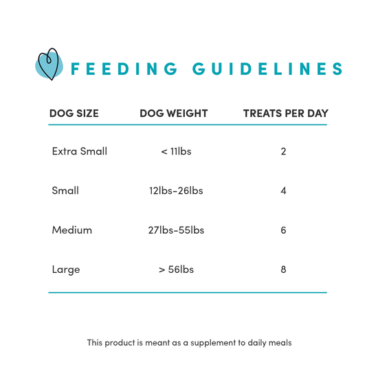 Crumps - Slow Baked Sweet Potato Fries (280g)