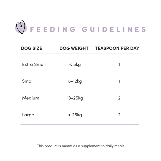 Crumps - Beef Liver Sprinkles Dog Food Topper (120g)