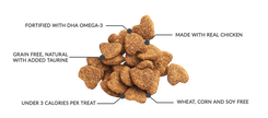 NPIC Get Naked® - Kitten Health Soft Treats 71g