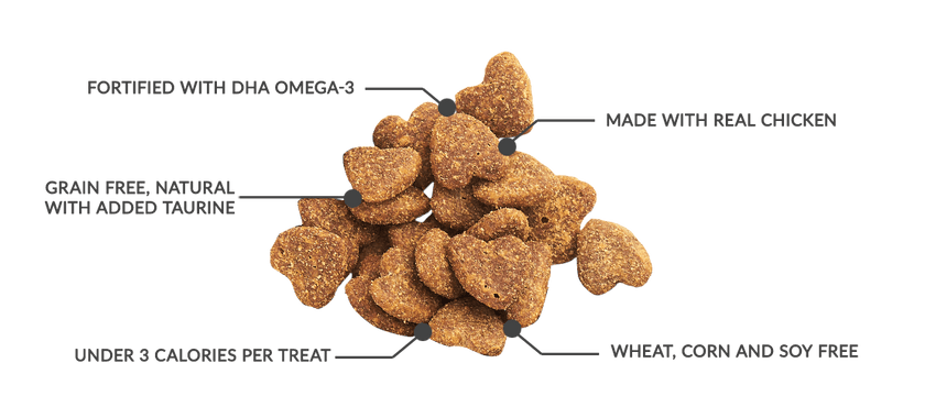 NPIC Get Naked® - Kitten Health Soft Treats 71g