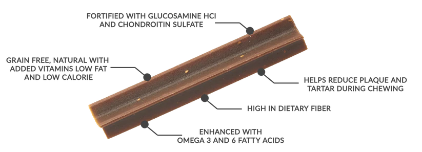 NPIC Get Naked Dog Dental Sticks - Joint Health