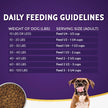 Zignature Kangaroo Formula Dog Food 4lb