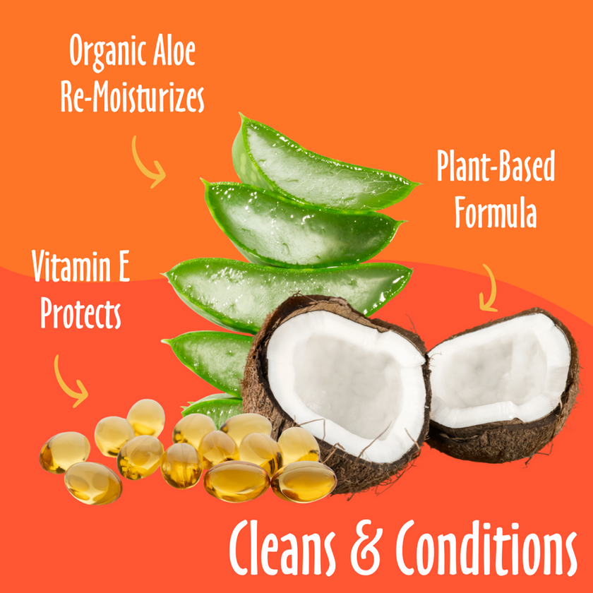 earthbath Ingredients