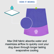 Canada Pooch Max Chill Cooling Snood