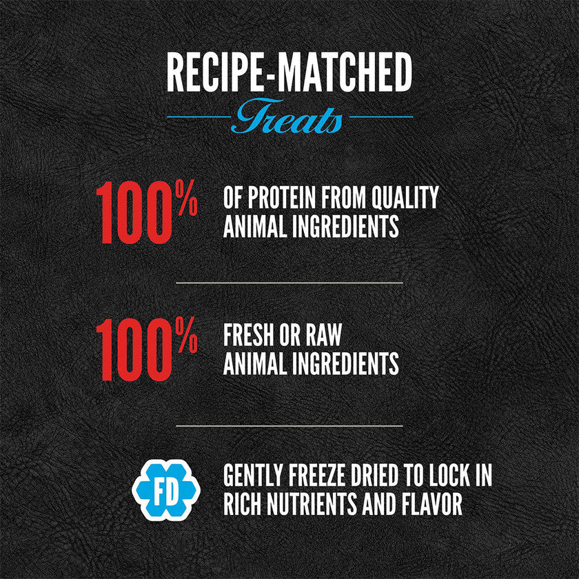 Freeze Dried Cat Treats Details