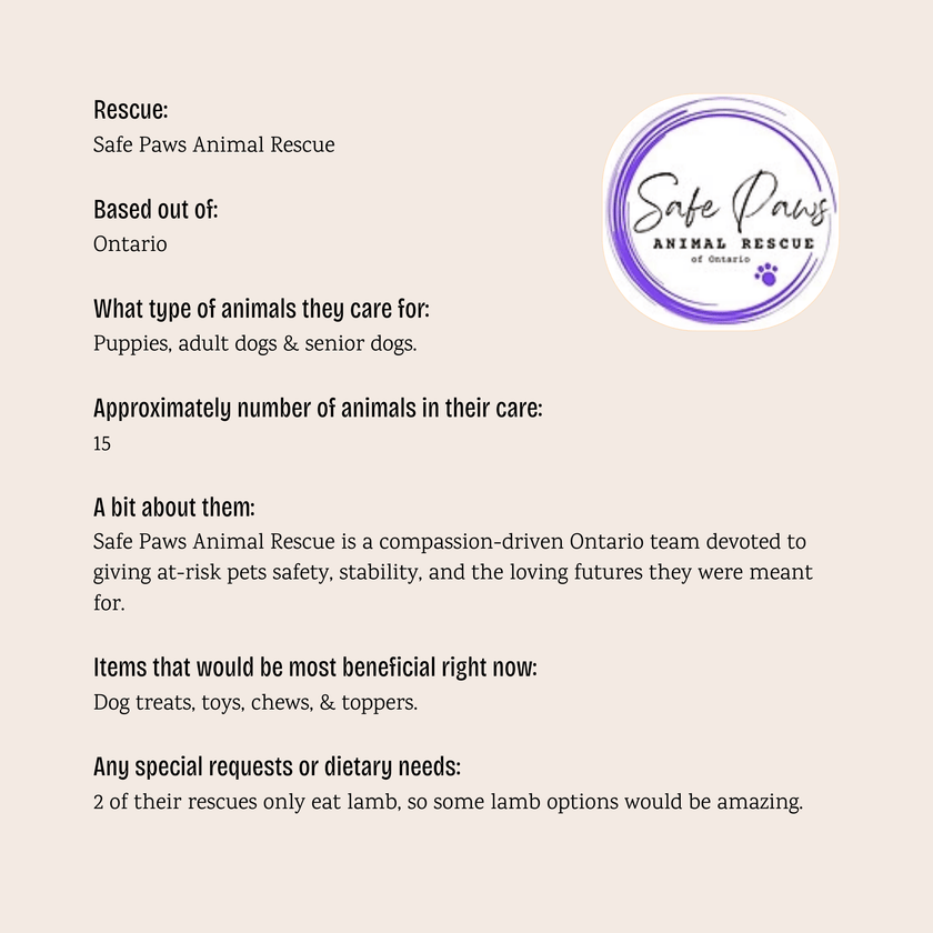 Critter Community Pitch-In for Larger Wishlist Essentials