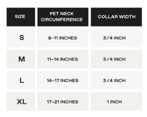 Dexypaws - Waterproof Dog Collar