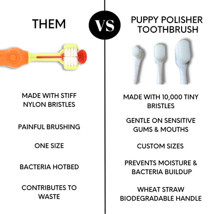 Wag & Bright Puppy Polisher Eco Toothbrush - XS