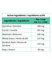 Blends For Life - Vitacore Complete Immune Support Supplement For Cats & Dogs - 7.05oz