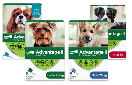 Advantage II Size range