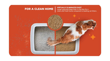 World's Best Cat Litter Multi-Cat - Unscented (15lb/6.80kg)