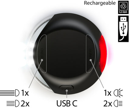 Flexi - LED Lighting System