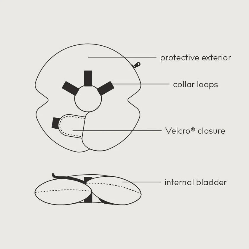 KONG Inflatable Cloud Collar - Small (6-10