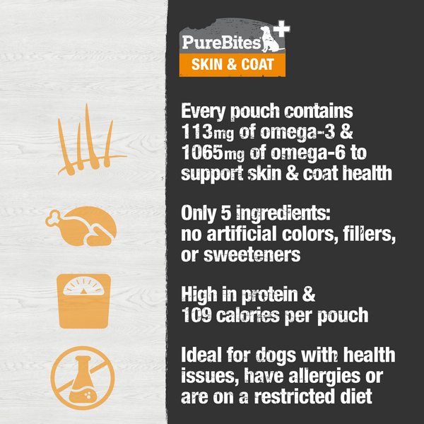 PureBites+ Functional Dog Treats Skin and Coat 