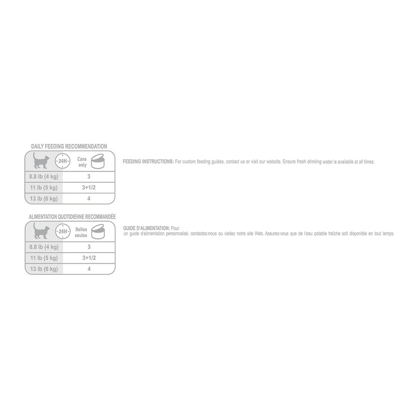Royal Canin FCN Urinary Care Feeding Instructions