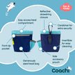 Coachi Train & Treat Bag - Navy & Light Blue