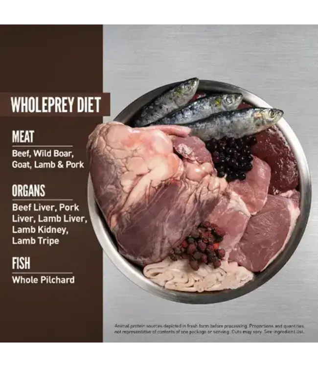 Orijen Regional Red Cat Food Ingredients