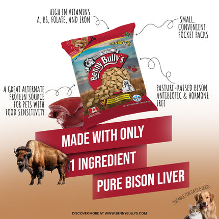 Benny Bully's Dog & Cat Mini Bits - Mini Bag - Bison Liver Treats (18g)