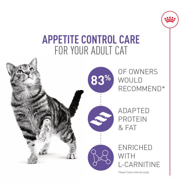 Royal Canin Feline Care Nutrition Appetite Control Dry Cat Food for Adult Cats - Weight Management Formula - 6lb